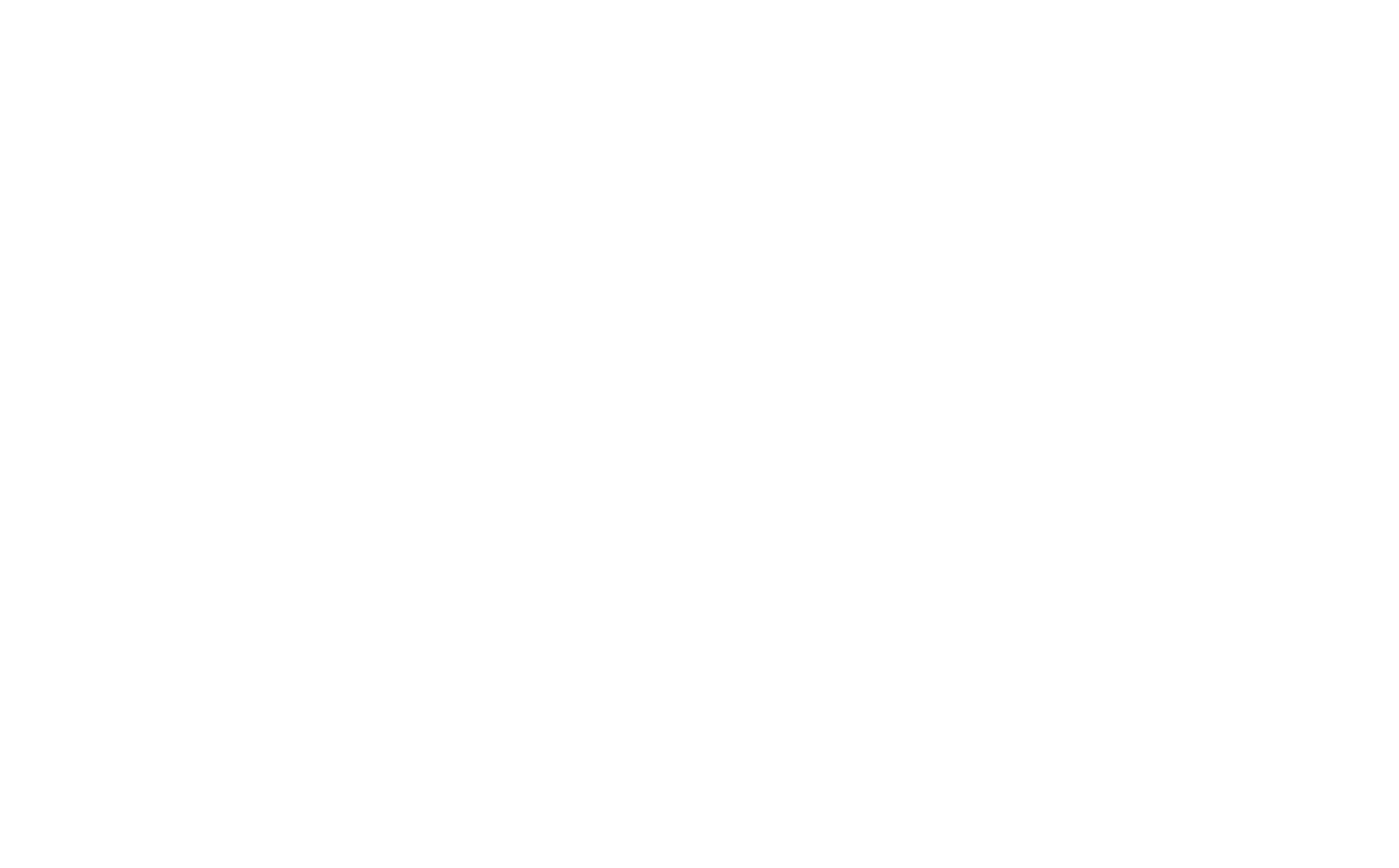 BNO